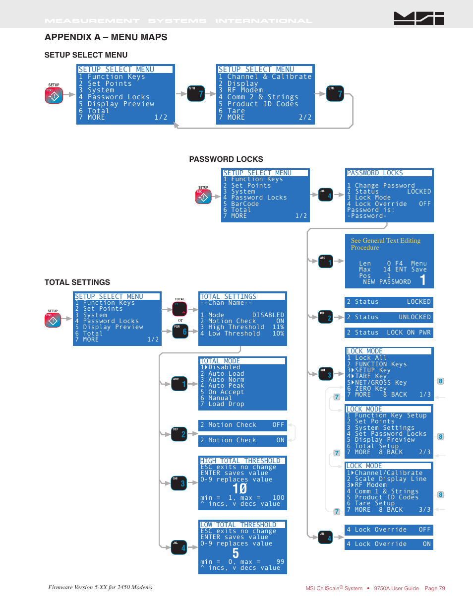 Appendix a – menu maps | Rice Lake MSI-9750A CellScale RF Portable Indicator User Manual | Page 79 / 95