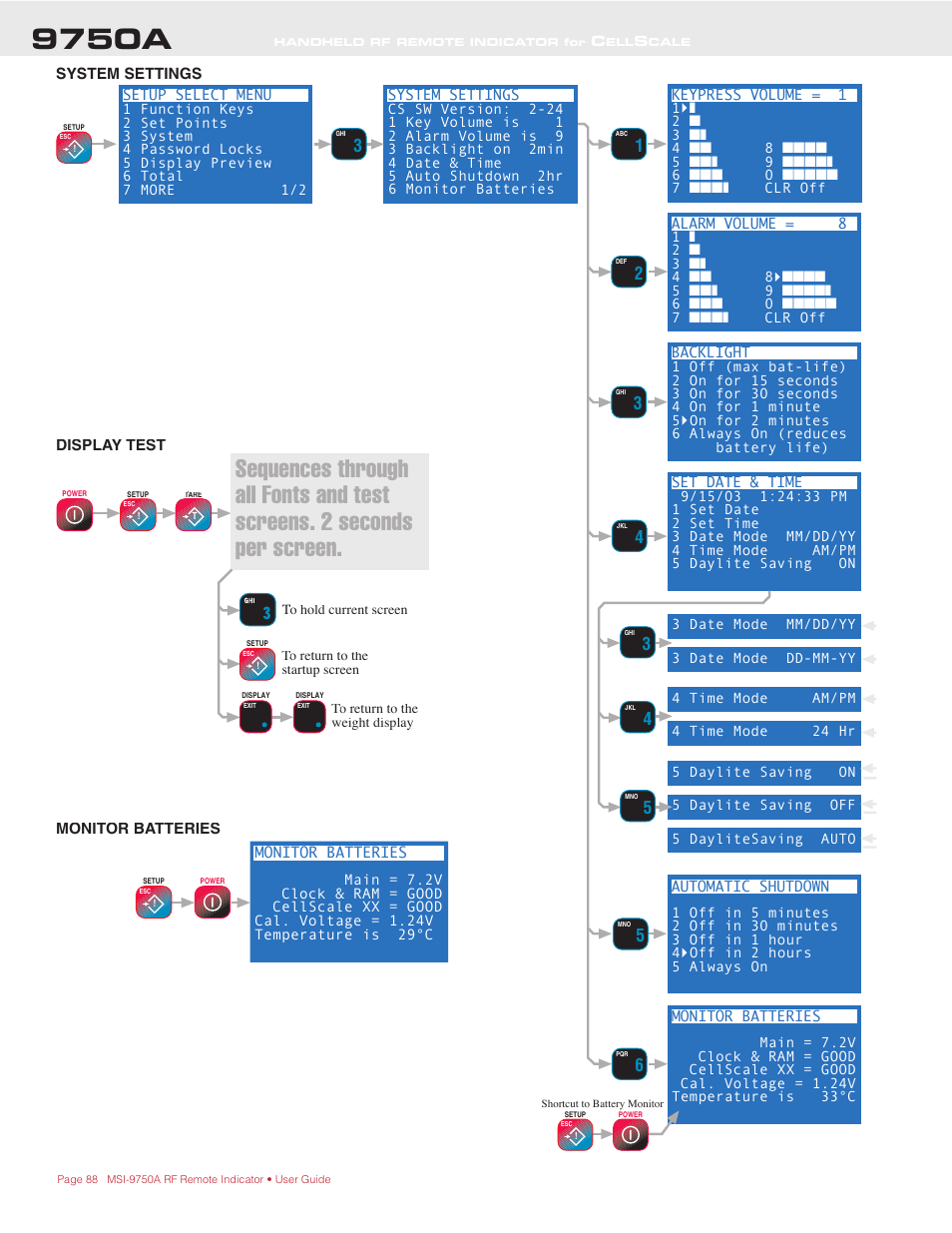 9750a | Rice Lake MSI-9750A CellScale RF Portable Indicator User Manual | Page 88 / 95
