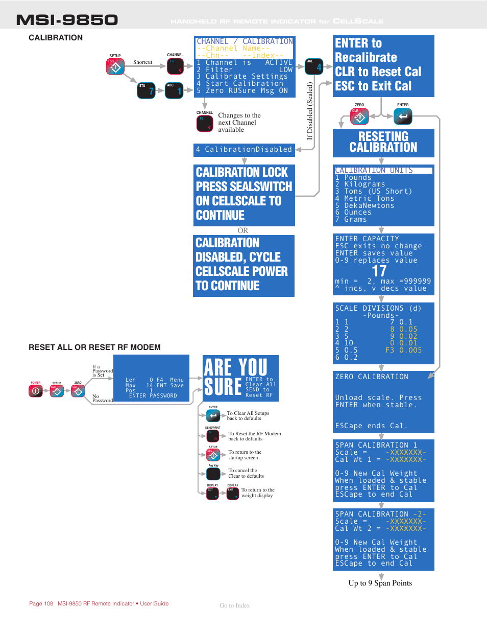 Calibration, Reset all or reset rf modem, Are you sure | Msi-9850, Reseting calibration | Rice Lake MSI-9850 CellScale RF Digital Indicator - Operator Manual User Manual | Page 108 / 114