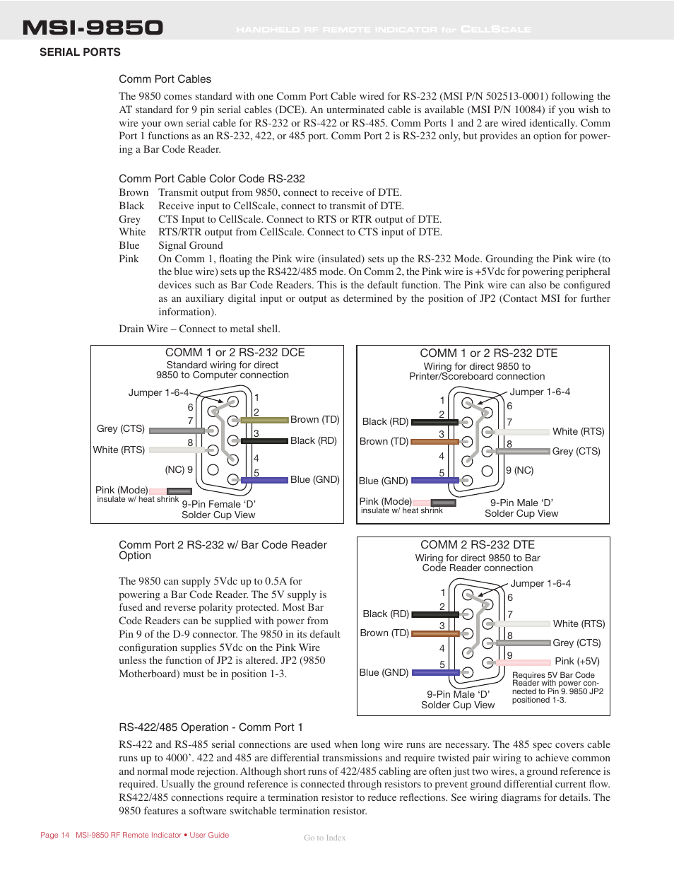 Serial ports, Msi-9850 | Rice Lake MSI-9850 CellScale RF Digital Indicator - Operator Manual User Manual | Page 14 / 114