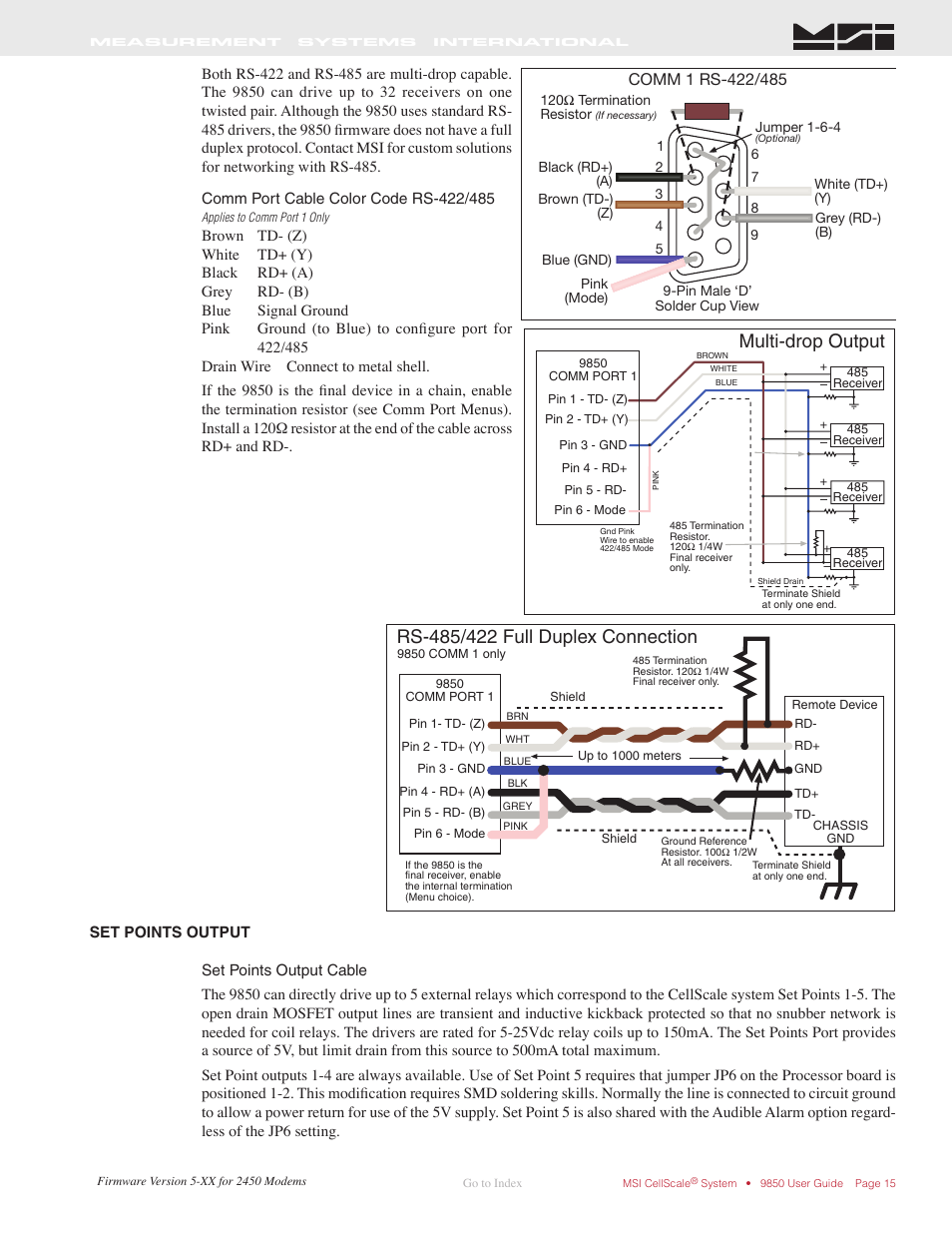 Set points output, Multi-drop output | Rice Lake MSI-9850 CellScale RF Digital Indicator - Operator Manual User Manual | Page 15 / 114