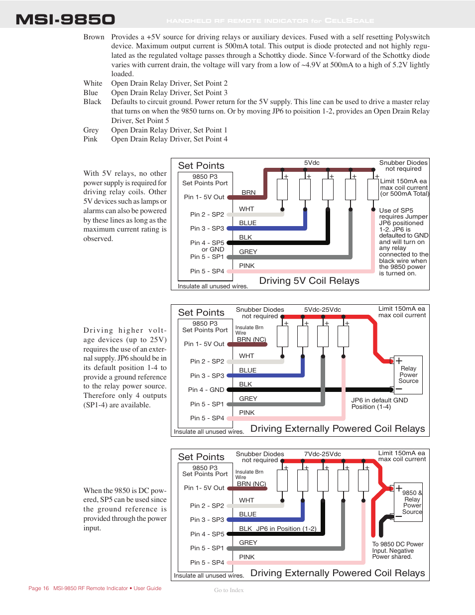 Msi-9850, Set points, Driving 5v coil relays | Driving externally powered coil relays | Rice Lake MSI-9850 CellScale RF Digital Indicator - Operator Manual User Manual | Page 16 / 114