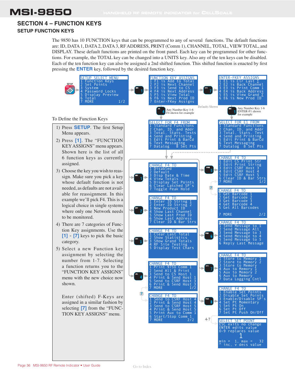 Ection, 4 – f, Unction | Setup function keys, Msi-9850 | Rice Lake MSI-9850 CellScale RF Digital Indicator - Operator Manual User Manual | Page 36 / 114