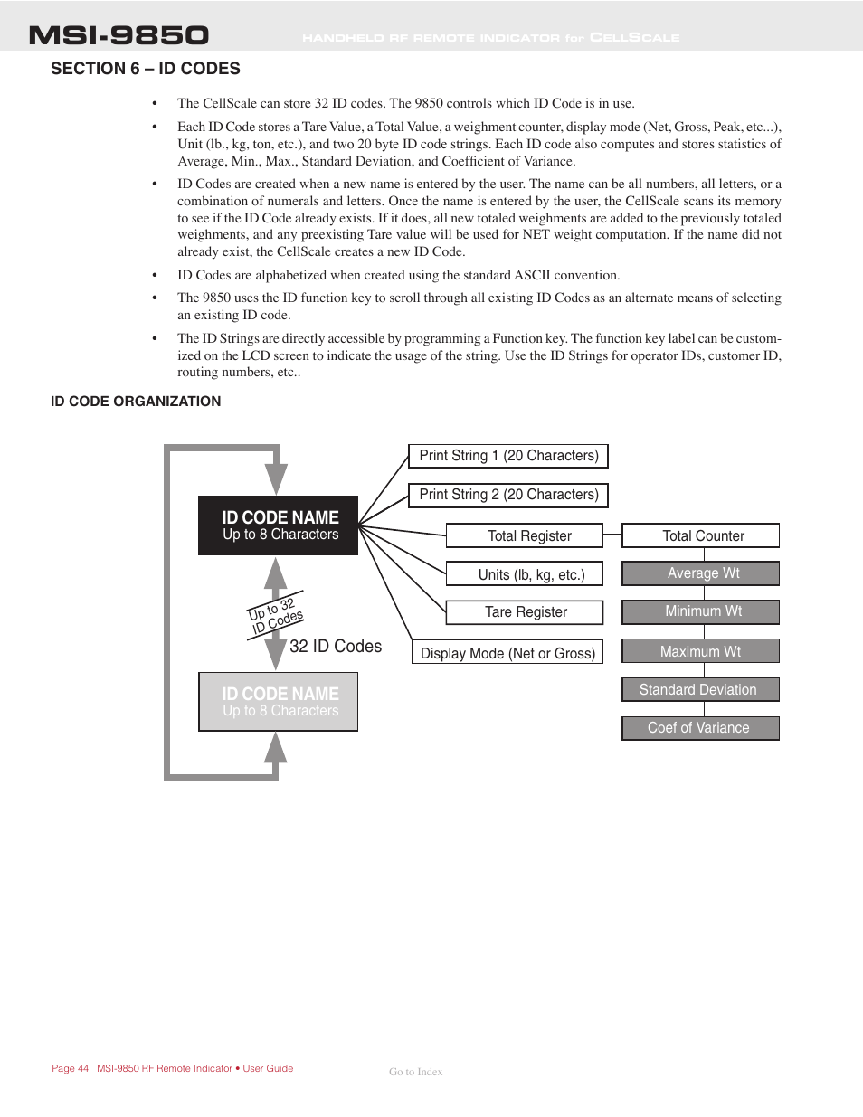 Ection, 6 – i, Odes | Id code organization, Msi-9850, Id code name, 32 id codes | Rice Lake MSI-9850 CellScale RF Digital Indicator - Operator Manual User Manual | Page 44 / 114