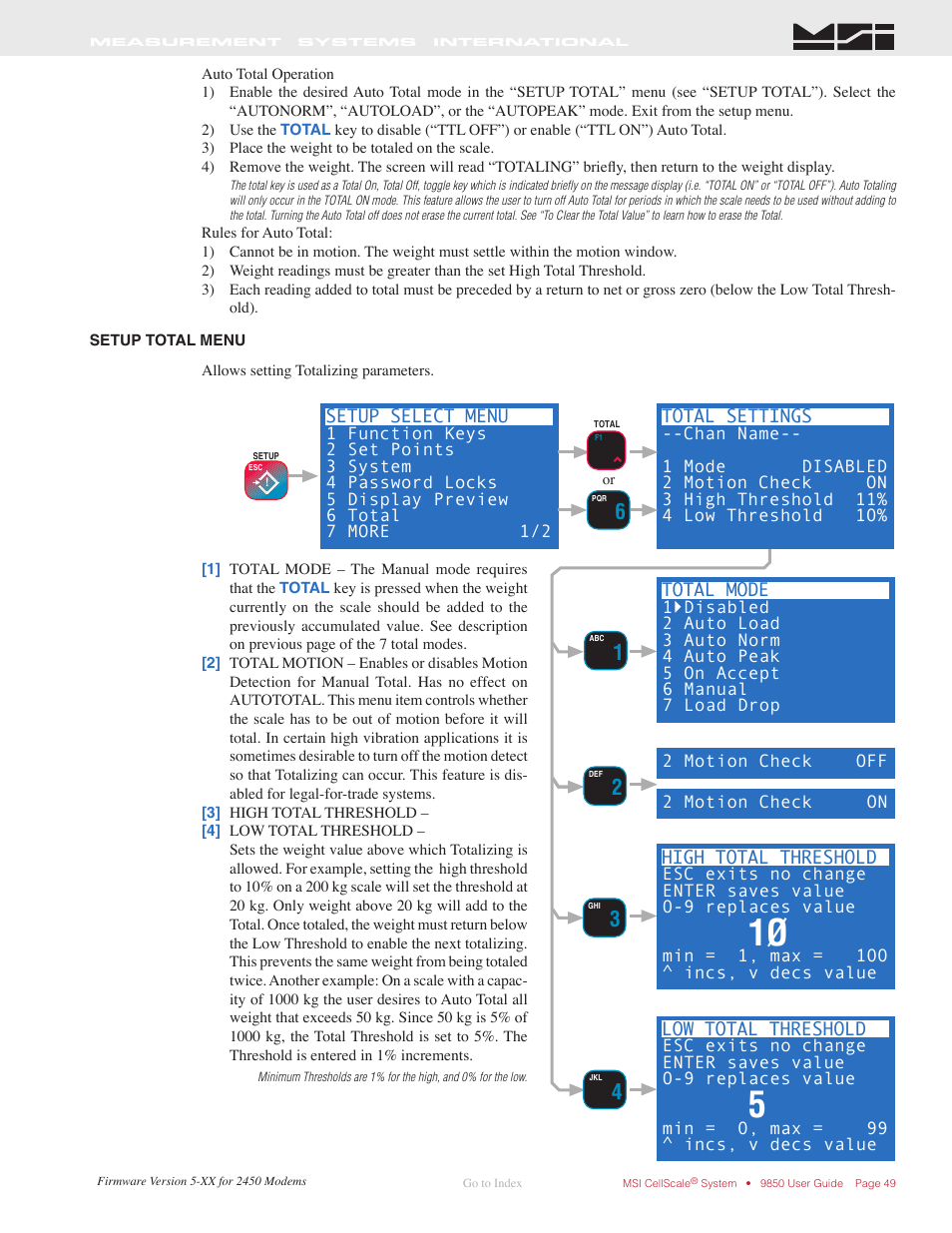 Setup total menu | Rice Lake MSI-9850 CellScale RF Digital Indicator - Operator Manual User Manual | Page 49 / 114