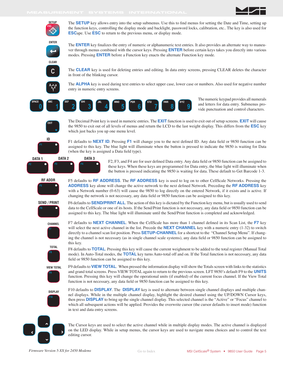 Rice Lake MSI-9850 CellScale RF Digital Indicator - Operator Manual User Manual | Page 5 / 114