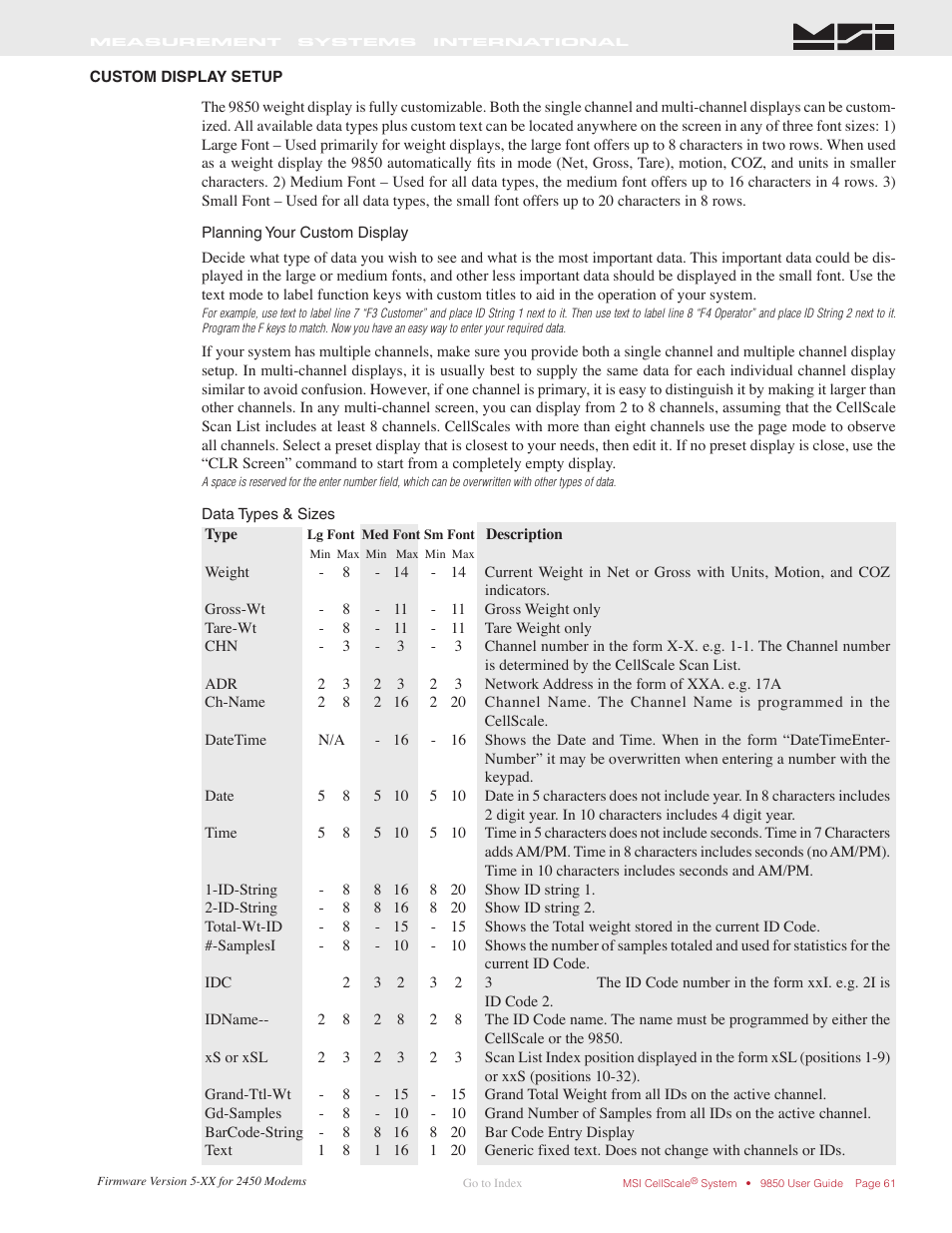 Custom display setup | Rice Lake MSI-9850 CellScale RF Digital Indicator - Operator Manual User Manual | Page 61 / 114