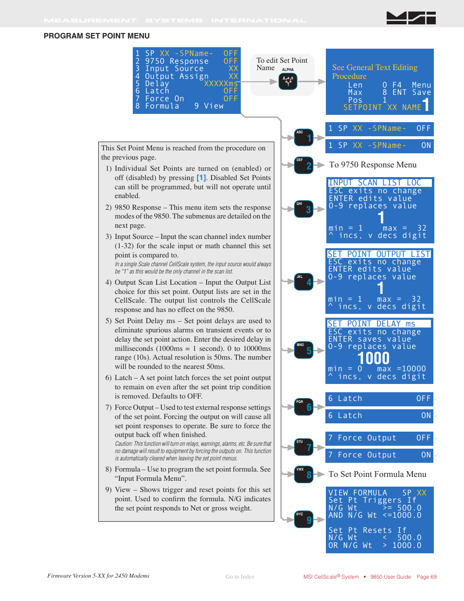 Program set point menu | Rice Lake MSI-9850 CellScale RF Digital Indicator - Operator Manual User Manual | Page 69 / 114