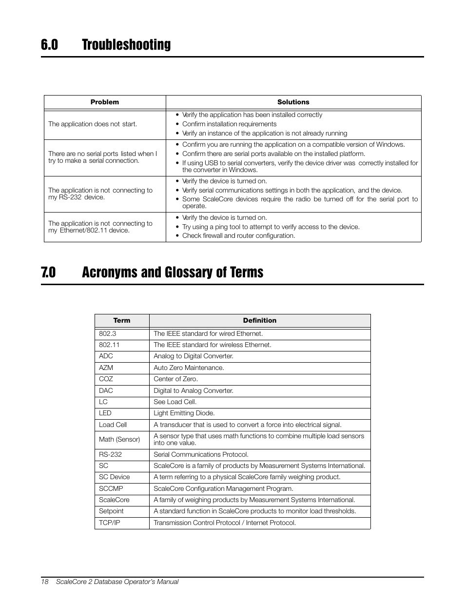 0 troubleshooting, 0 acronyms and glossary of terms, Troubleshooting | Acronyms and glossary of terms | Rice Lake MSI-8000 RF Remote Display - ScaleCore 2 Database Program (Sc2Db) User Manual | Page 22 / 24