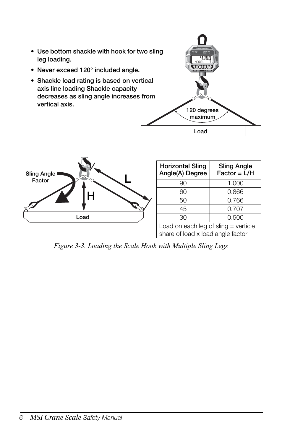 Rice Lake MSI-9300HT Hi-Torque Port-A-Weigh Plus CellScale RF Safety User Manual | Page 10 / 20