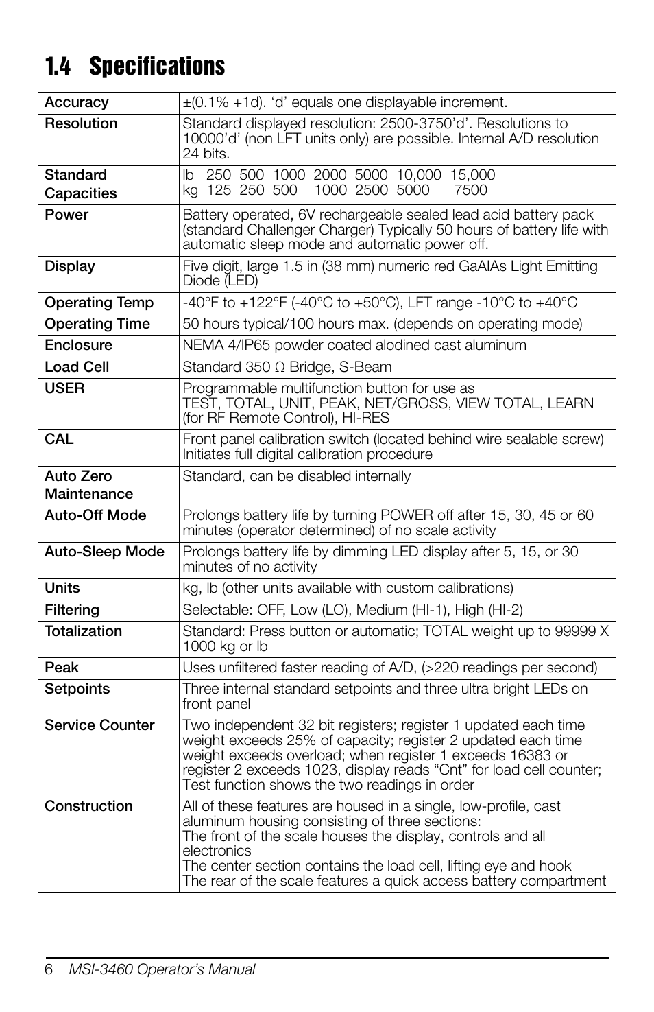 4 specifications | Rice Lake MSI-3460 Challenger 3 User Manual | Page 10 / 64