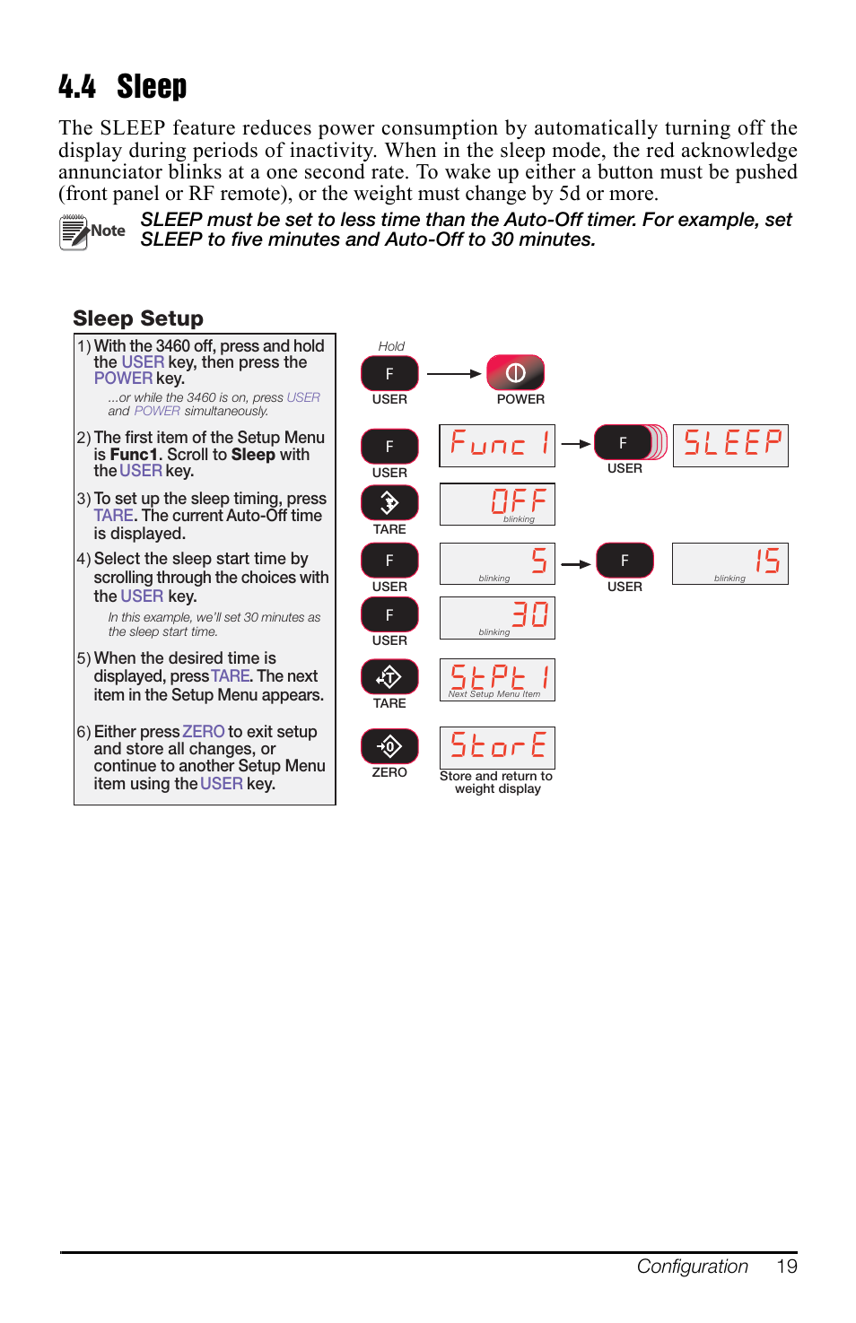 4 sleep, Yqf  6w3w, 6wruh | Sleep setup, Figure 4-4. sleep setup | Rice Lake MSI-3460 Challenger 3 User Manual | Page 23 / 64