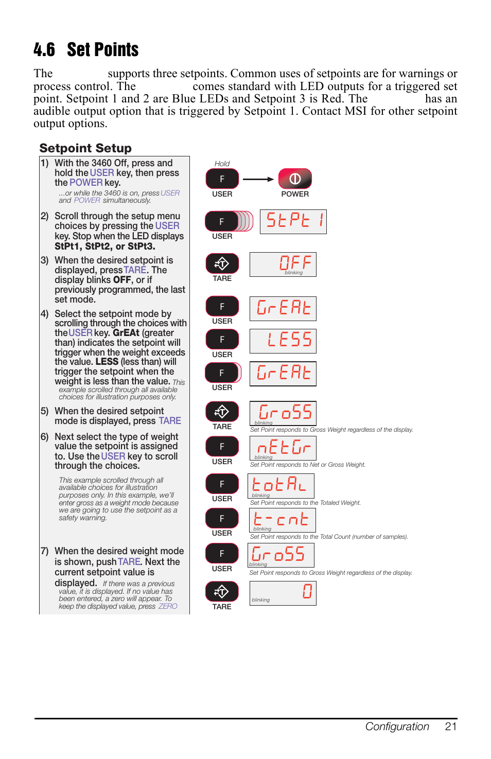 6 set points, Vwsw uhdw, Qhw u | Wfqw, Urv6, Wrwdo, Uhdw urv6, Setpoint setup, Figure 4-6. set point setup | Rice Lake MSI-3460 Challenger 3 User Manual | Page 25 / 64