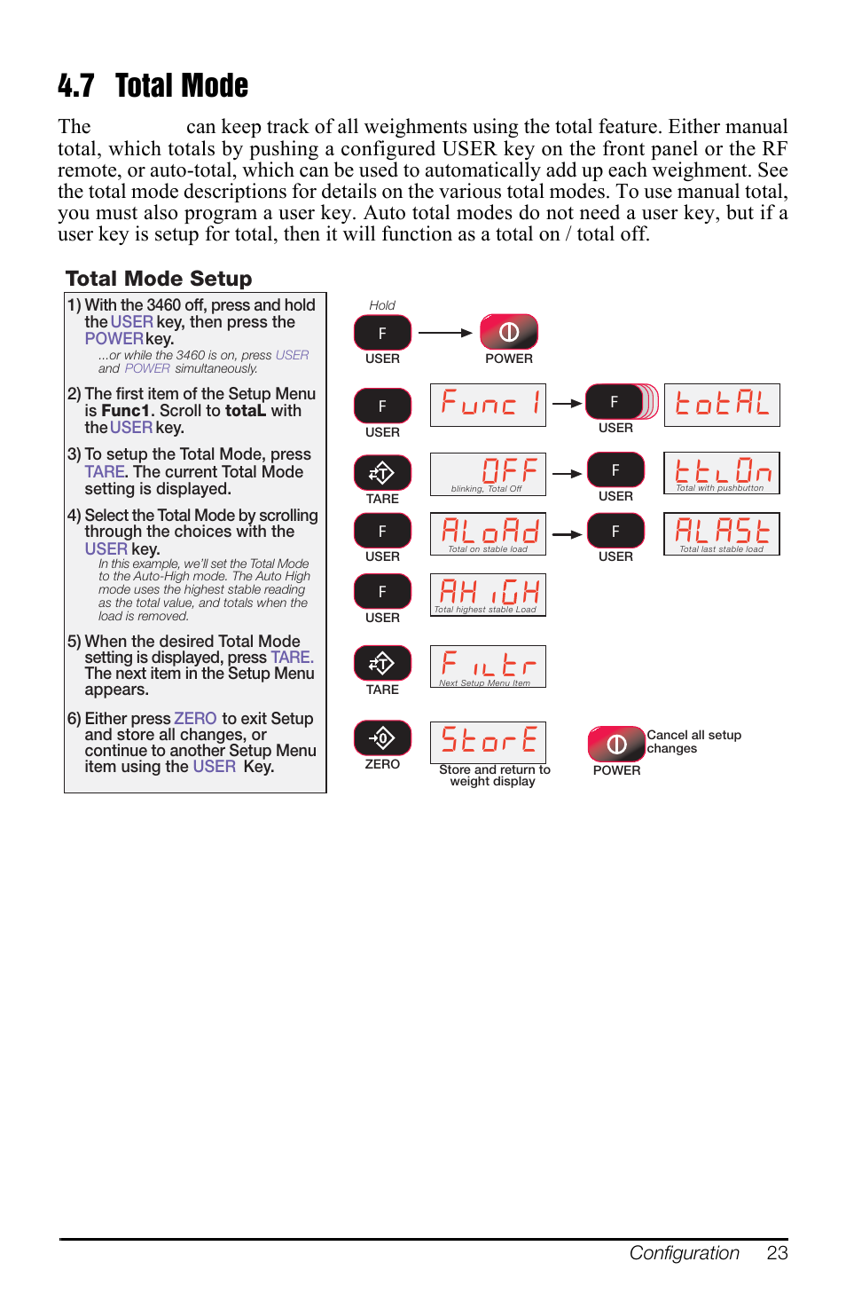 7 total mode, Yqf $/rdg )lowu, Wrwd | Wwo2q, 6wruh, Total mode setup | Rice Lake MSI-3460 Challenger 3 User Manual | Page 27 / 64