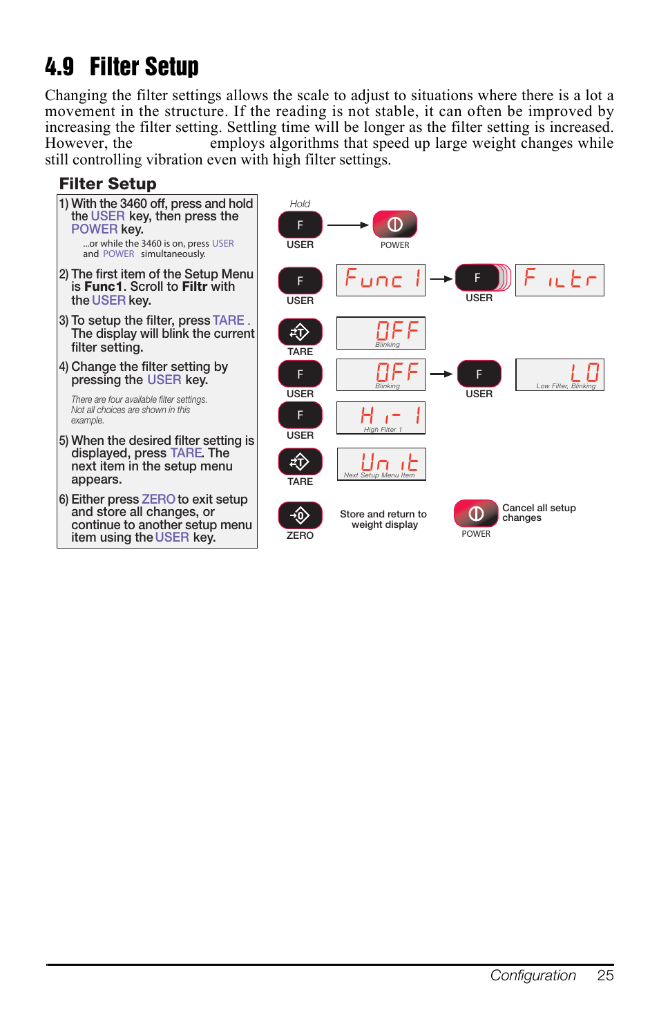 9 filter setup, Yqf +l, Lowu | 8qlw, Filter setup, Msi-3460, Figure 4-9. filter setup menu map | Rice Lake MSI-3460 Challenger 3 User Manual | Page 29 / 64