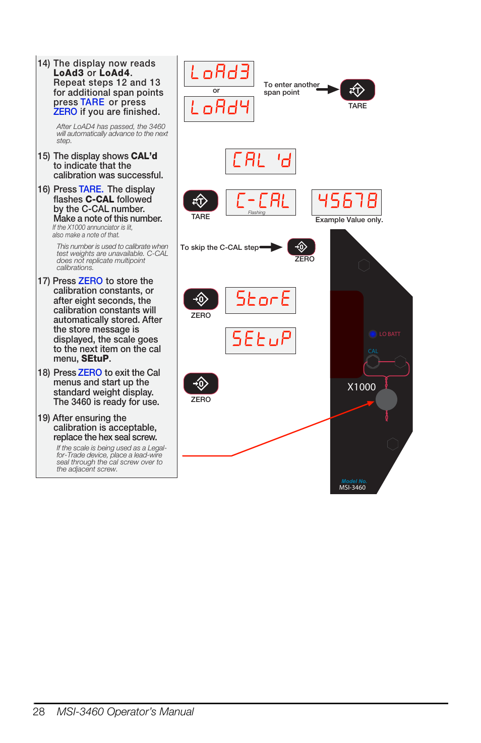 Rdg /rdg, Vwruh, G 6hwys | Rice Lake MSI-3460 Challenger 3 User Manual | Page 32 / 64