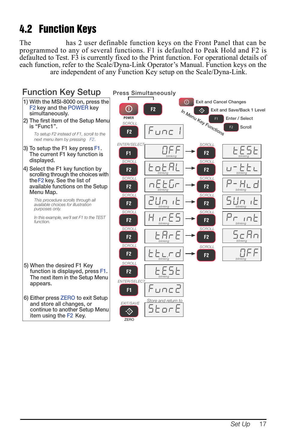 2 function keys, Wrwd, Qhw*u | 3+og, 6wruh, 7hvw, 6fdq, Xqlw, Wduh, Ywwo | Rice Lake MSI-8000 RF Remote Display User Manual | Page 21 / 44