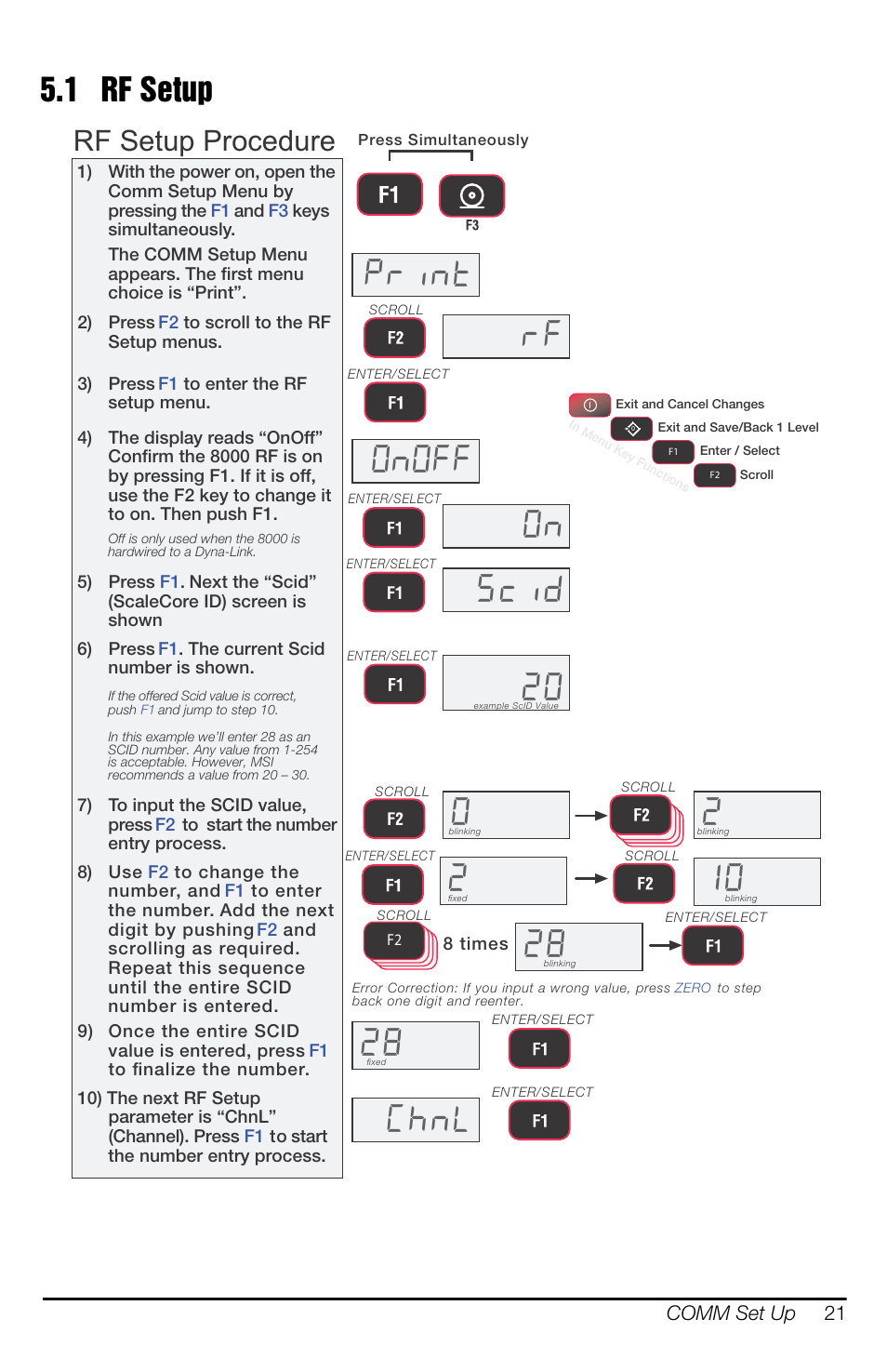 1 rf setup, 2q2ii 2q, 3ulqw | Vflg, Rf setup procedure | Rice Lake MSI-8000 RF Remote Display User Manual | Page 25 / 44
