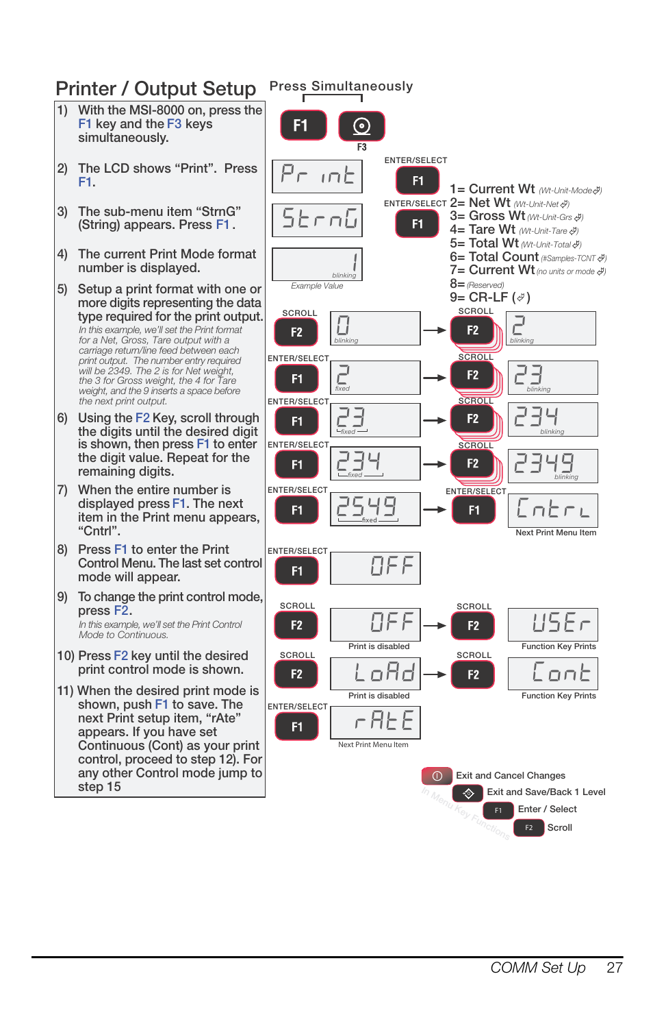 Qwuo, 3ulqw 6wuq, 8v(u | Udwh, Printer / output setup, Figure 5-7. printer/output set up | Rice Lake MSI-8000 RF Remote Display User Manual | Page 31 / 44