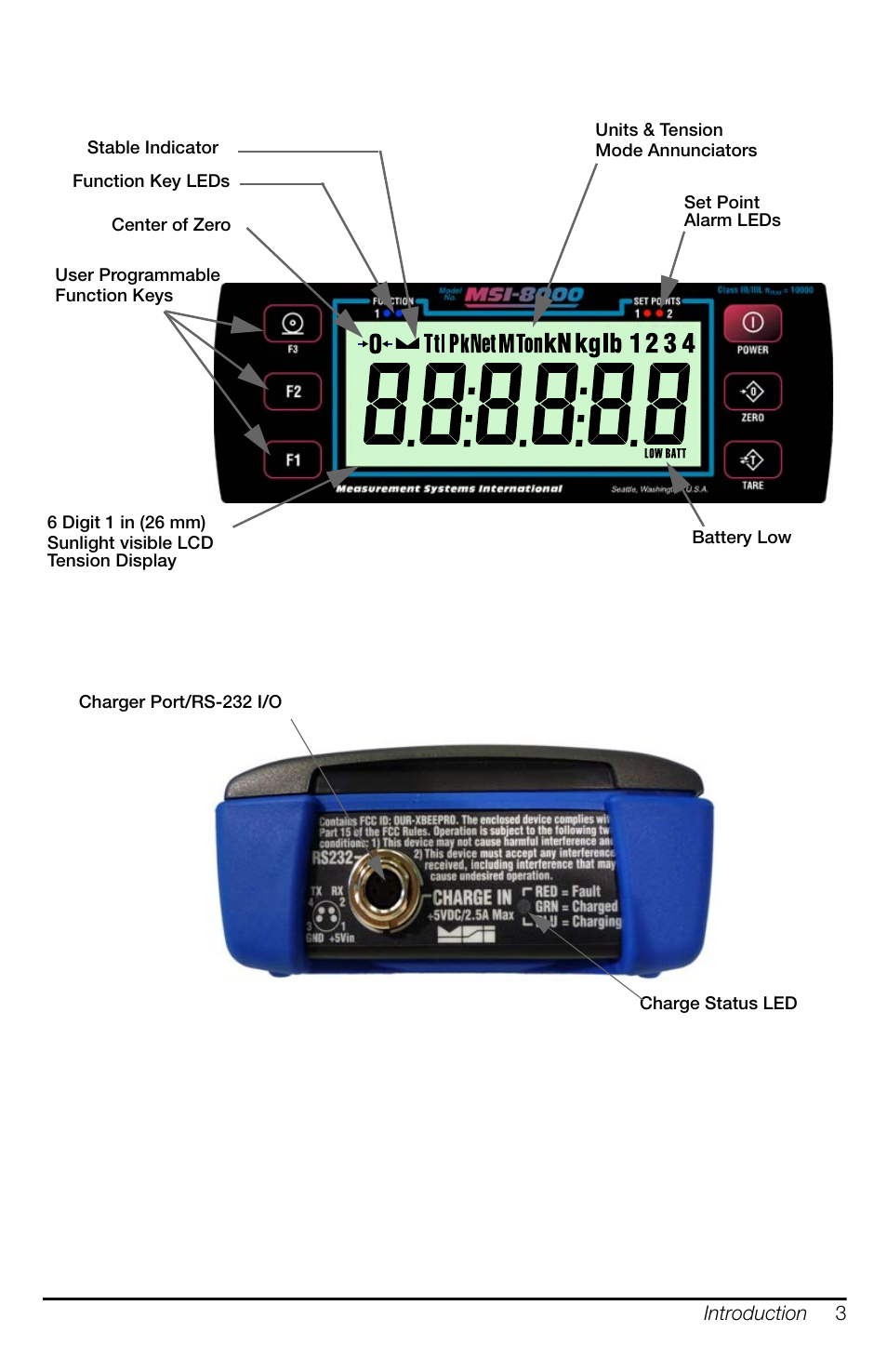 Rice Lake MSI-8000 RF Remote Display User Manual | Page 7 / 44