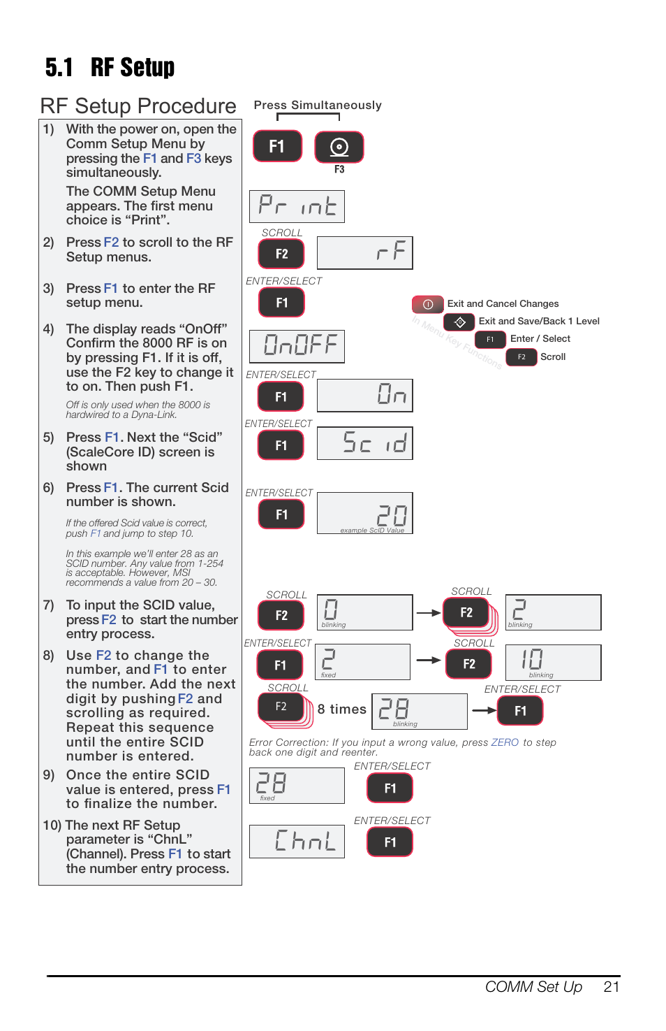 1 rf setup, 2q2ii 2q, 3ulqw | Vflg, Rf setup procedure | Rice Lake MSI-8000HD Remote Display User Manual | Page 25 / 48