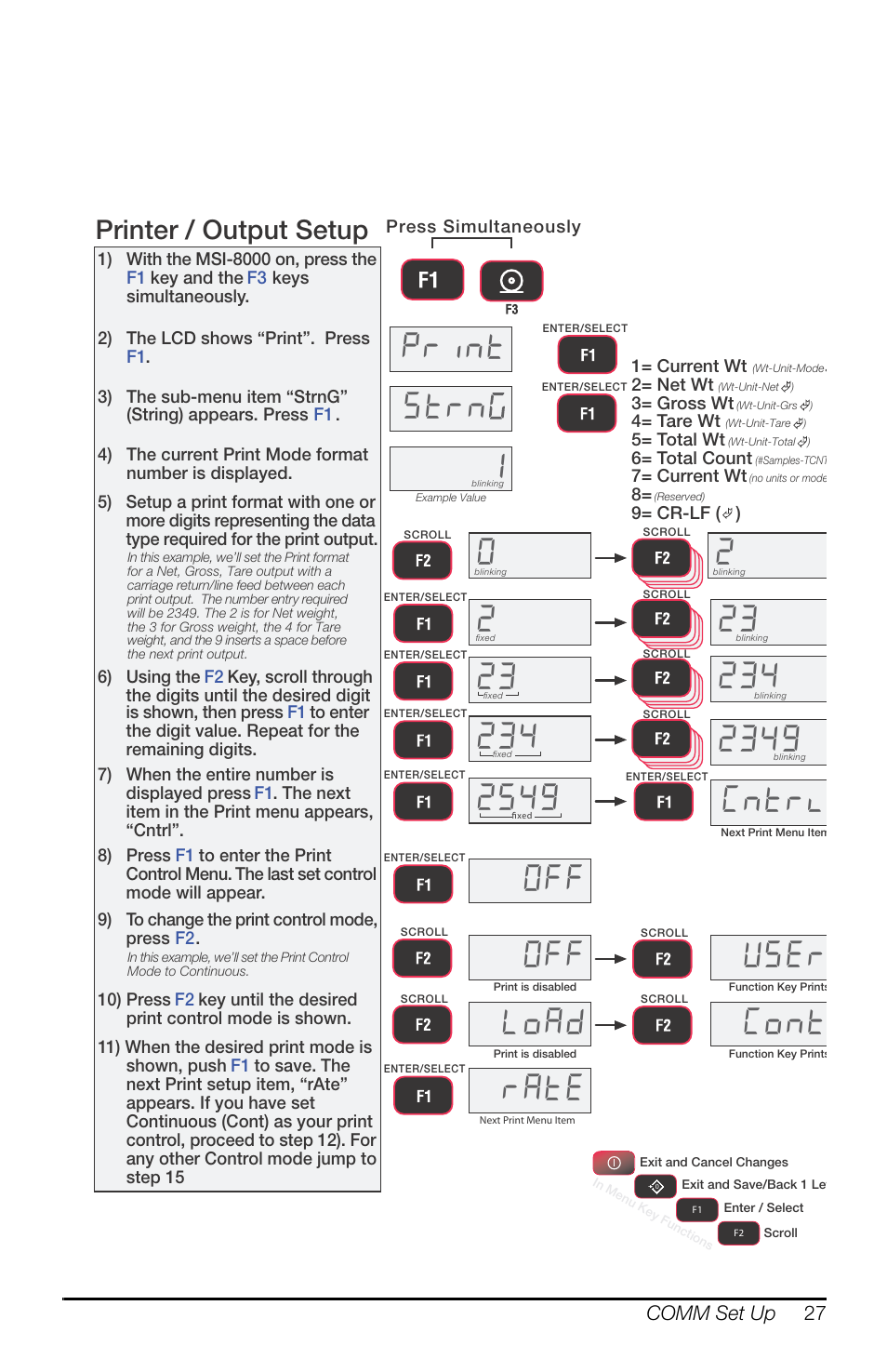 Qwuo, 3ulqw 6wuq, 8v(u | Udwh, Printer / output setup, Figure 5-7. printer/output set up | Rice Lake MSI-8000HD Remote Display User Manual | Page 31 / 48