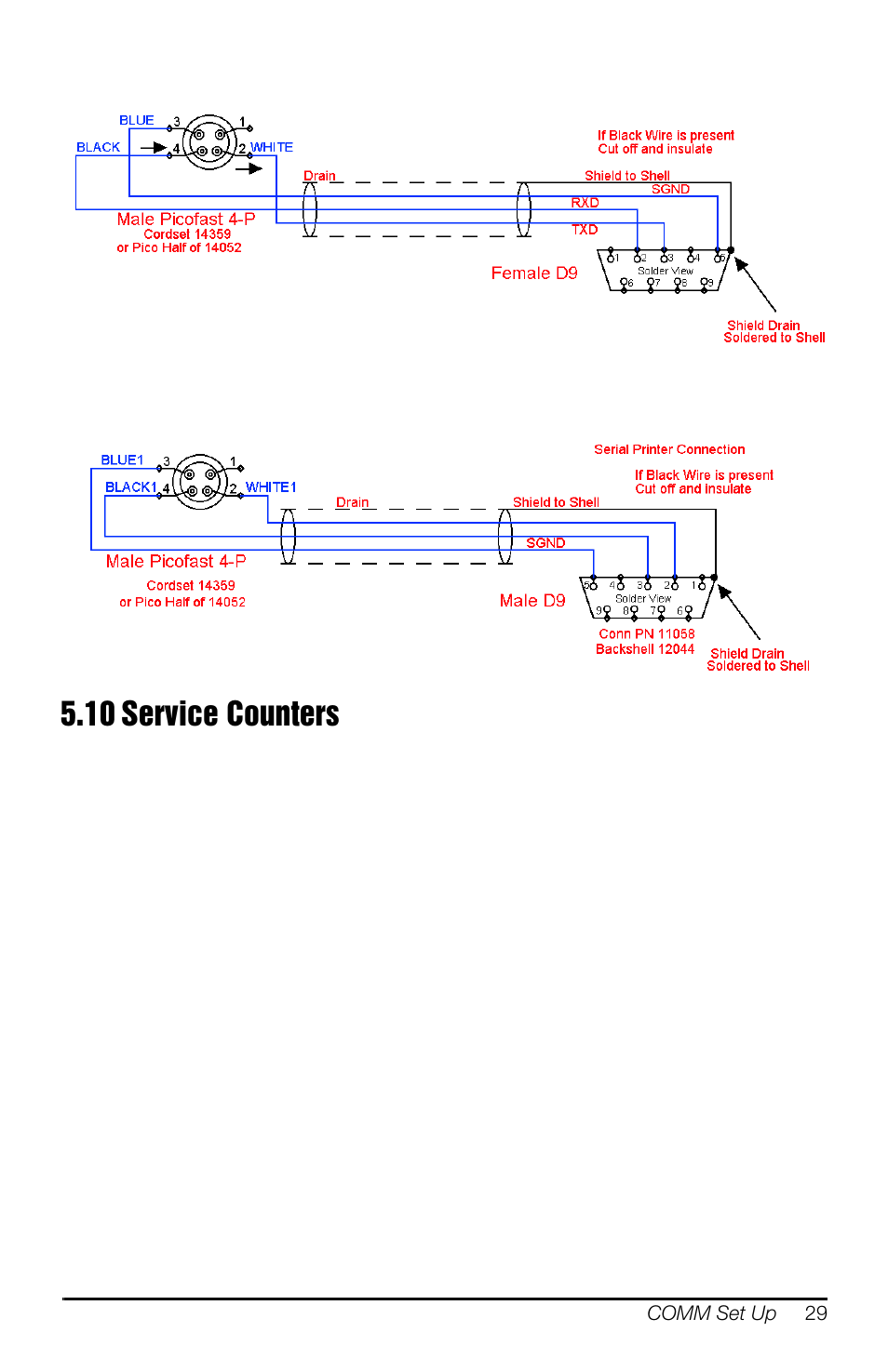 10 service counters | Rice Lake MSI-8000HD Remote Display User Manual | Page 33 / 48