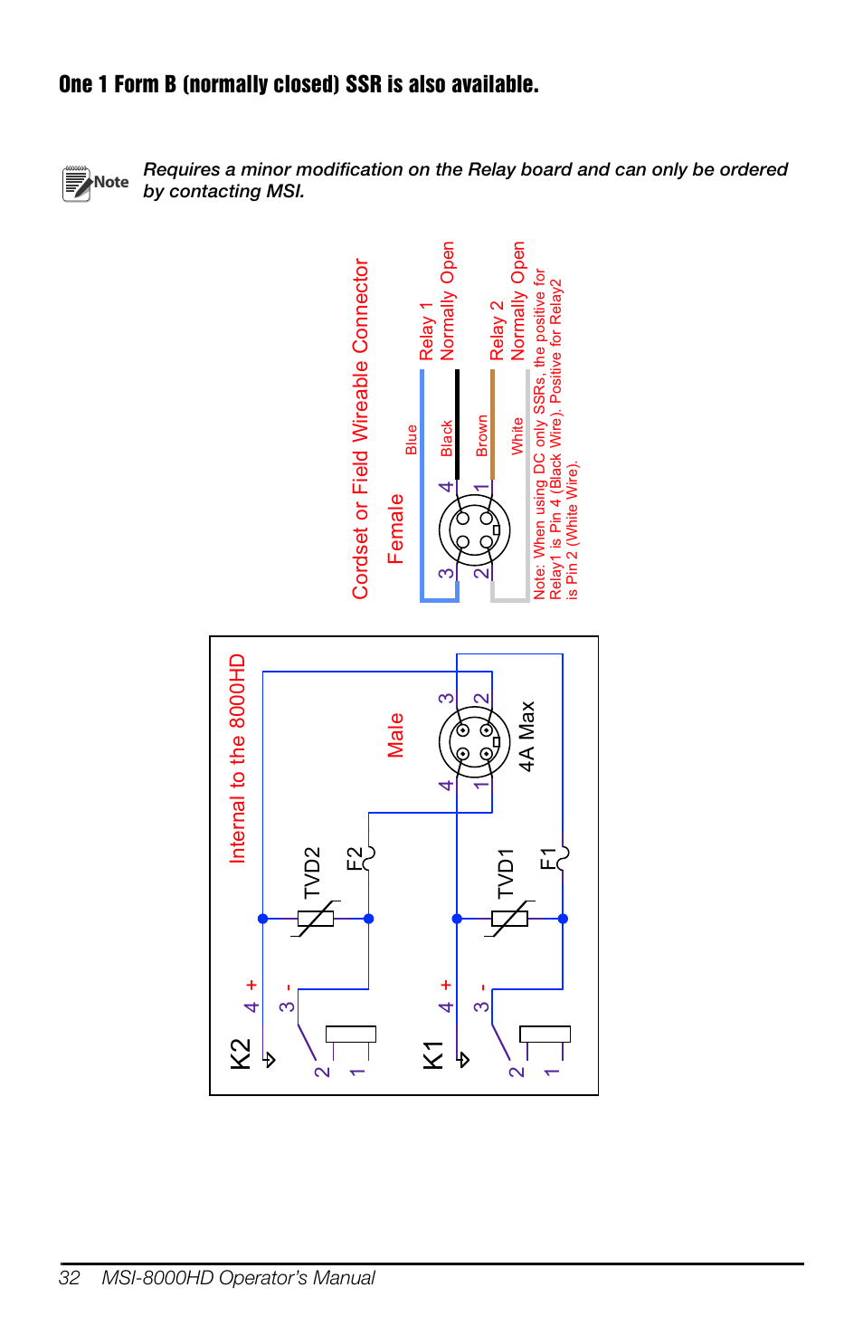 Rice Lake MSI-8000HD Remote Display User Manual | Page 36 / 48
