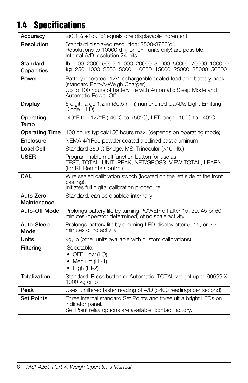 4 specifications | Rice Lake MSI-4260 Port-A-Weigh User Manual | Page 10 / 64