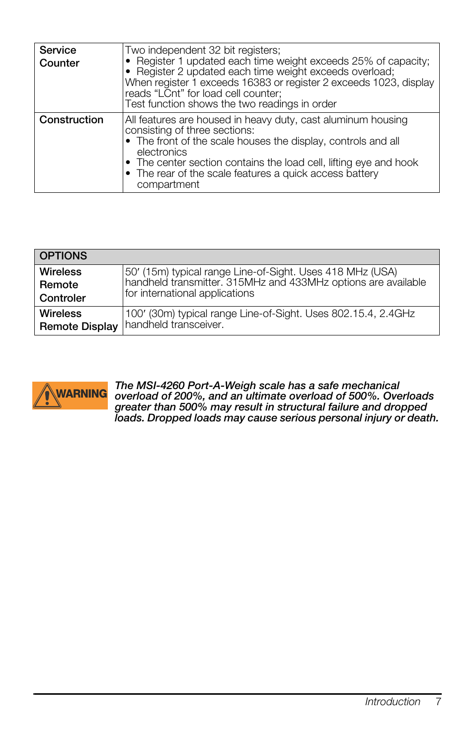 Rice Lake MSI-4260 Port-A-Weigh User Manual | Page 11 / 64