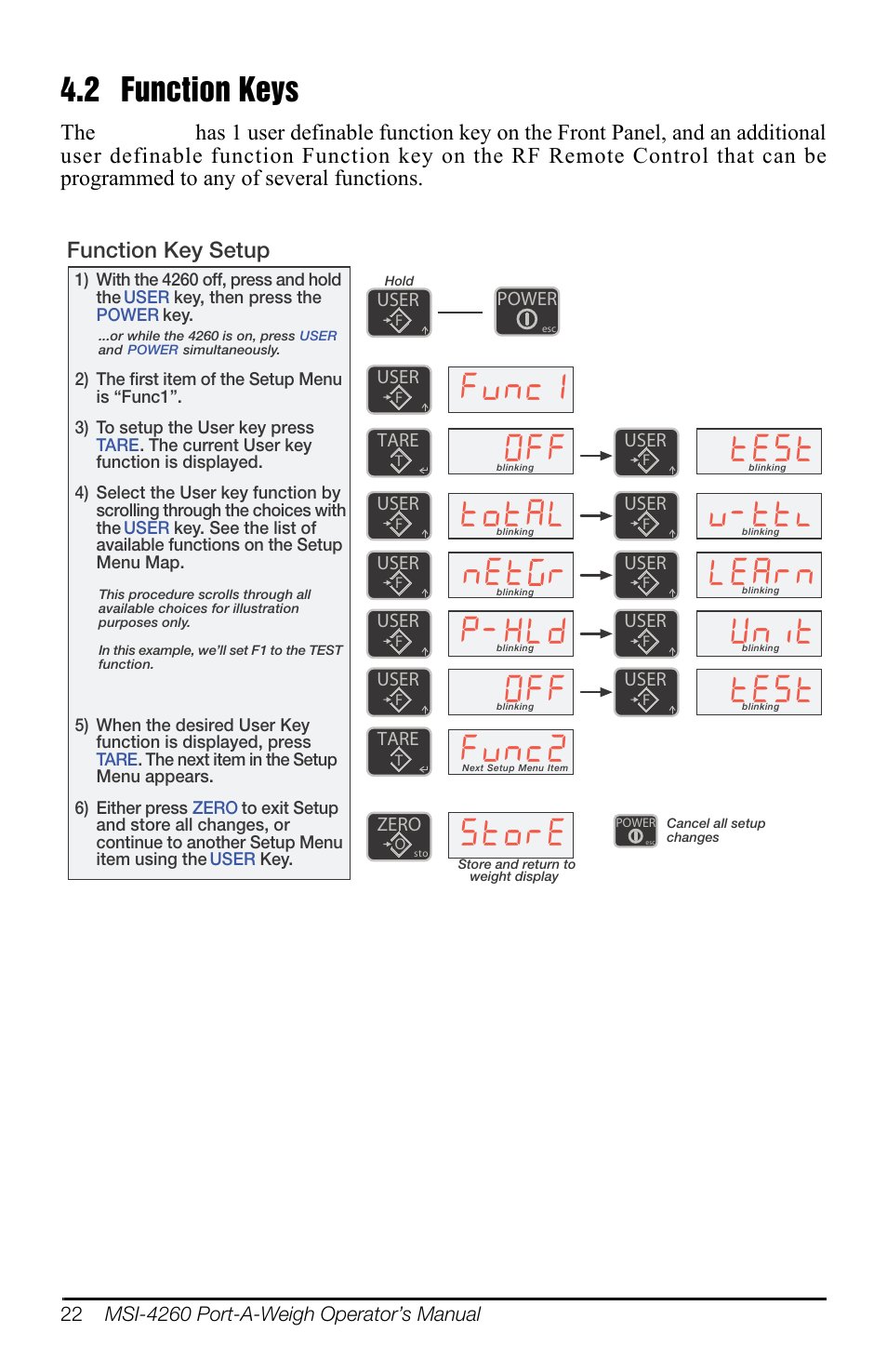 2 function keys, Yqf wrwd/ )yqf, Qhw u ywwo /($u1 | 3+/g 2ii xqlw whvw, 7hvw, 6wruh, Function key setup | Rice Lake MSI-4260 Port-A-Weigh User Manual | Page 26 / 64