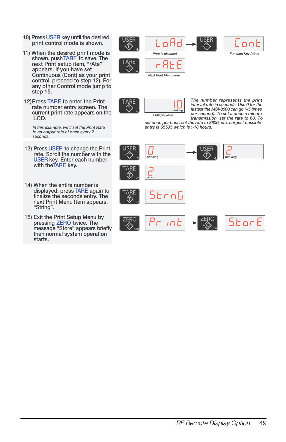 R$g &rqw, Udwh, 6wuq 3ulqw 6wruh | Rice Lake MSI-4260 Port-A-Weigh User Manual | Page 53 / 64