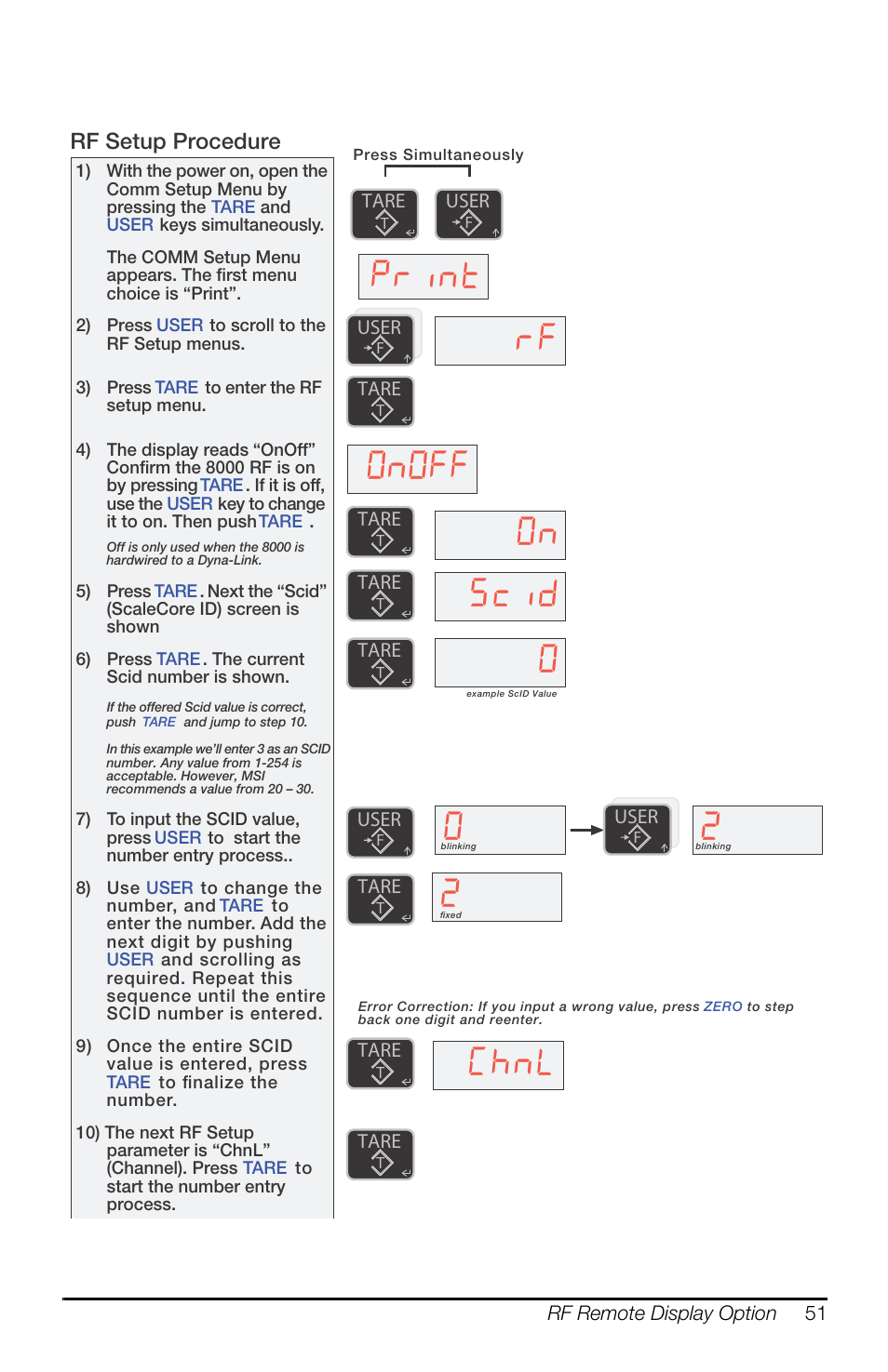 2q2ii 2q 3ulqw, Vflg u) | Rice Lake MSI-4260 Port-A-Weigh User Manual | Page 55 / 64