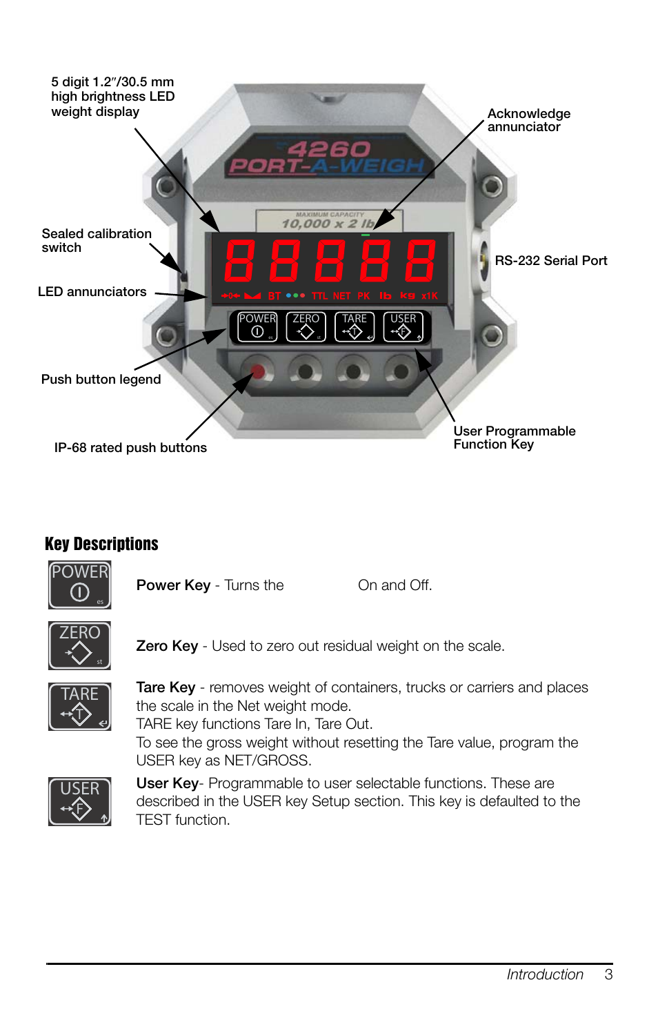 Power, Zero, Tare | User, Msi-4260 | Rice Lake MSI-4260 Port-A-Weigh User Manual | Page 7 / 64