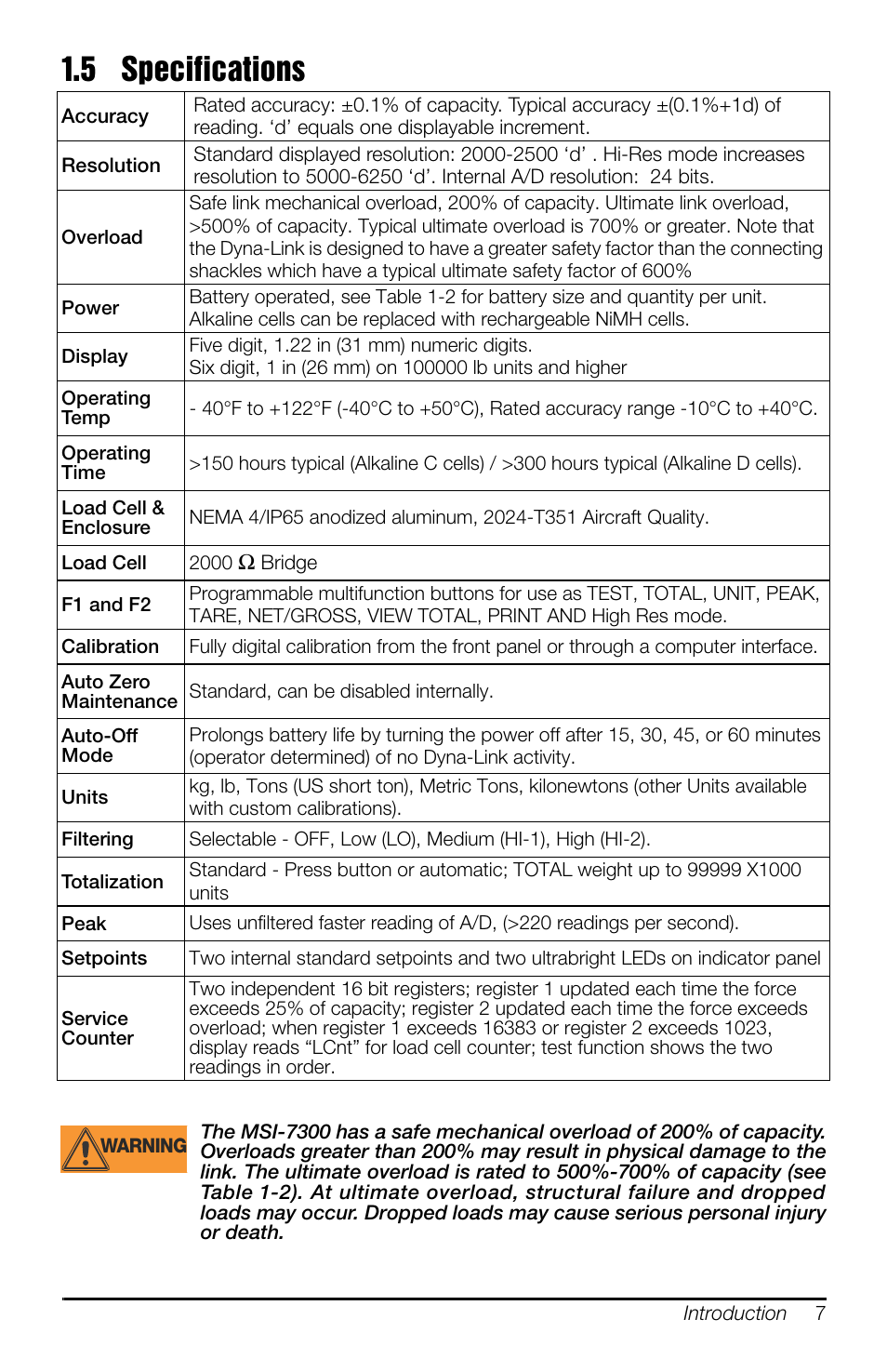 5 specifications, Specifications | Rice Lake MSI-7300 Dyna-Link 2 User Manual | Page 11 / 60