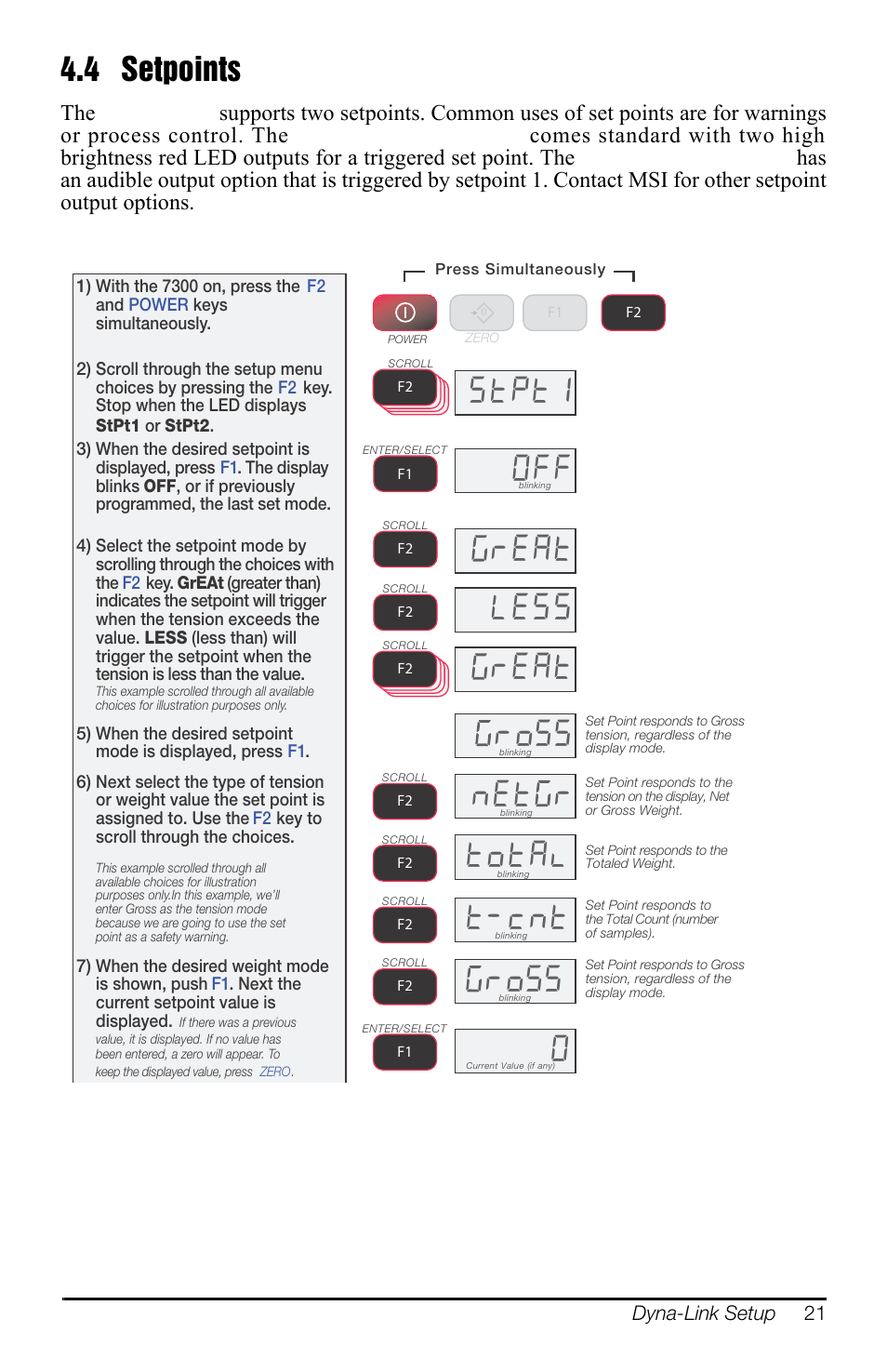 4 setpoints, Setpoints, Vwsw uhdw 2ii | 66 uhdw, Urv6, Qhw u, Wrwdo, Wfqw, Figure 4-4 setpoint setup | Rice Lake MSI-7300 Dyna-Link 2 User Manual | Page 25 / 60