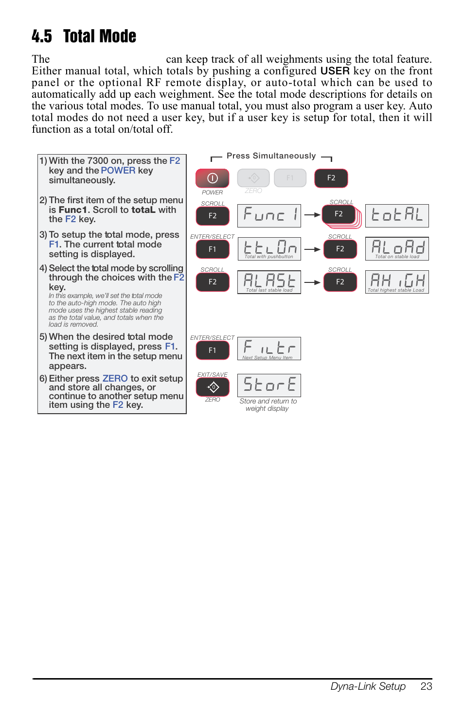 5 total mode, Total mode, Yqf )lowu | Wrwd/ wwo2q, 6wruh, Figure 4-5 total mode setup | Rice Lake MSI-7300 Dyna-Link 2 User Manual | Page 27 / 60