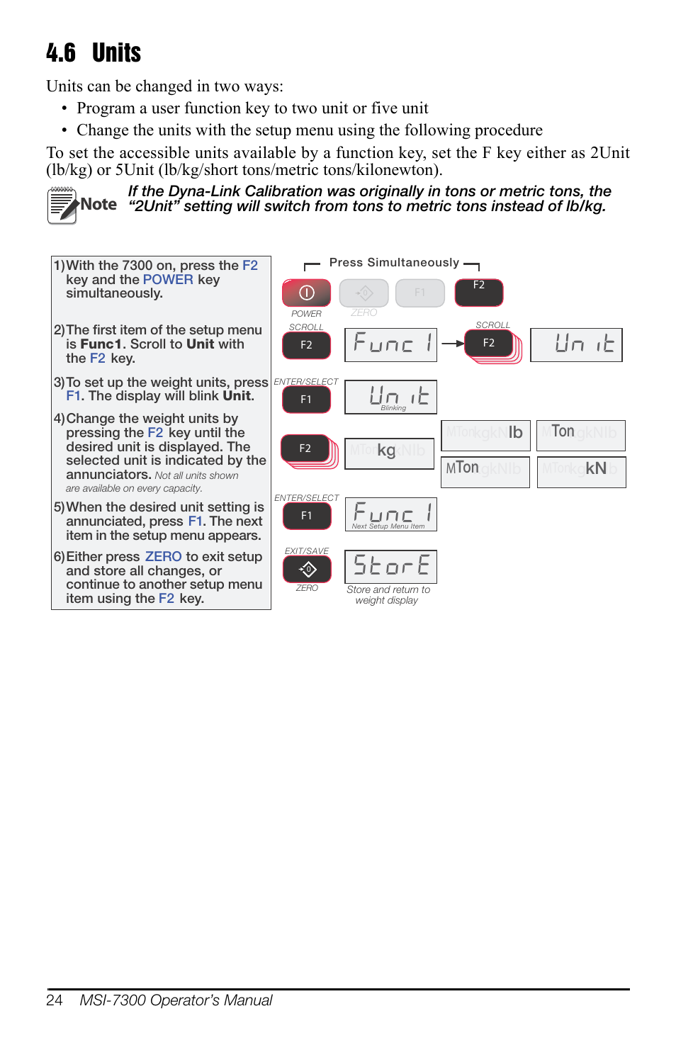 6 units, Units, 8qlw | 6wruh | Rice Lake MSI-7300 Dyna-Link 2 User Manual | Page 28 / 60
