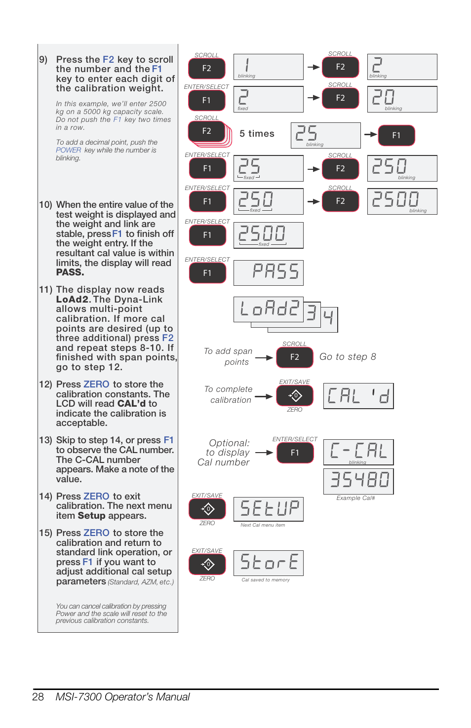 3dvv, Vwruh | Rice Lake MSI-7300 Dyna-Link 2 User Manual | Page 32 / 60