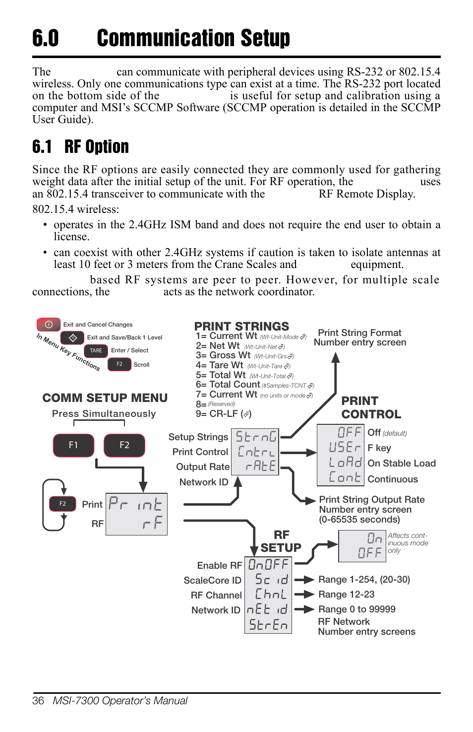 0 communication setup, 1 rf option, Communication setup | Rf option, 3ulqw u), 6wuq* &qwuo 5dwh 2ii 8vhu /rdg &rqw, 2q2ii flg &kq/ qhwlg, 2q 2ii, 6wu(q | Rice Lake MSI-7300 Dyna-Link 2 User Manual | Page 40 / 60