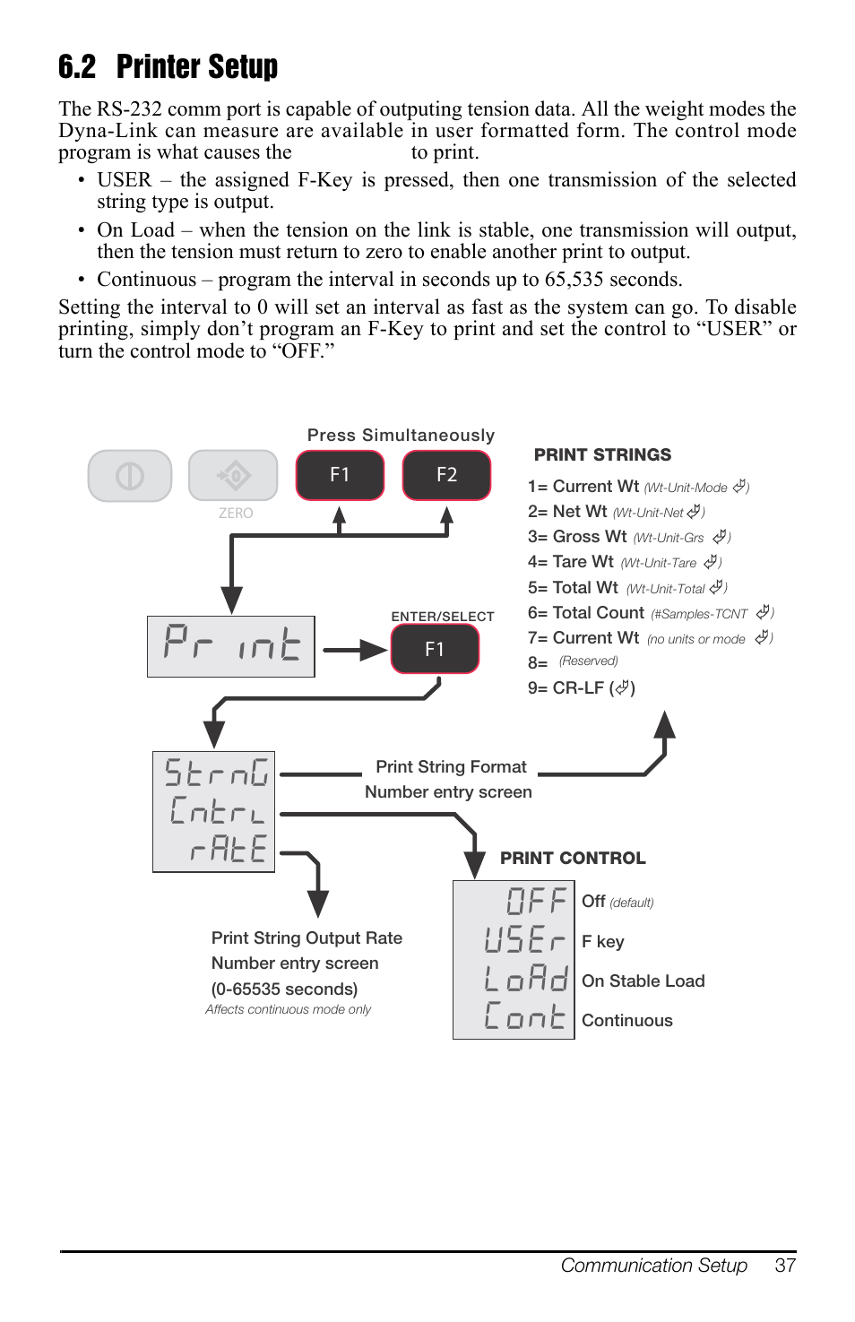 2 printer setup, Printer setup, T. see section 6.2 | 3ulqw, 6wuq* &qwuo 5dwh 2ii 8vhu /rdg &rqw | Rice Lake MSI-7300 Dyna-Link 2 User Manual | Page 41 / 60