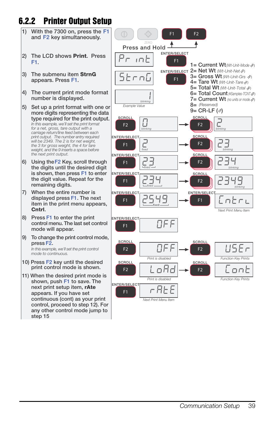 2 printer output setup, Qwuo, 3ulqw 6wuq | 8v(u, Udwh, Printer output setup, Figure 6-3 printer output setup | Rice Lake MSI-7300 Dyna-Link 2 User Manual | Page 43 / 60