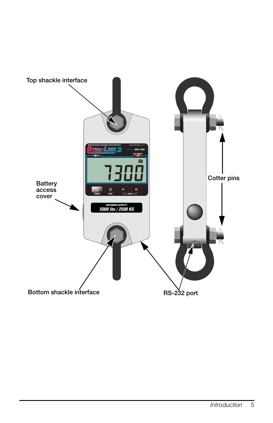 Rice Lake MSI-7300 Dyna-Link 2 User Manual | Page 9 / 60