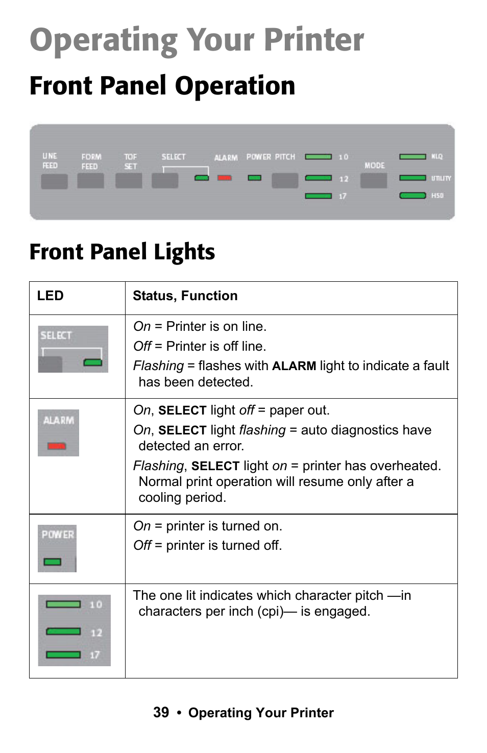 Operating your printer, Front panel operation, Front panel lights | Rice Lake Okidata Microline ML 186 User Manual | Page 39 / 86