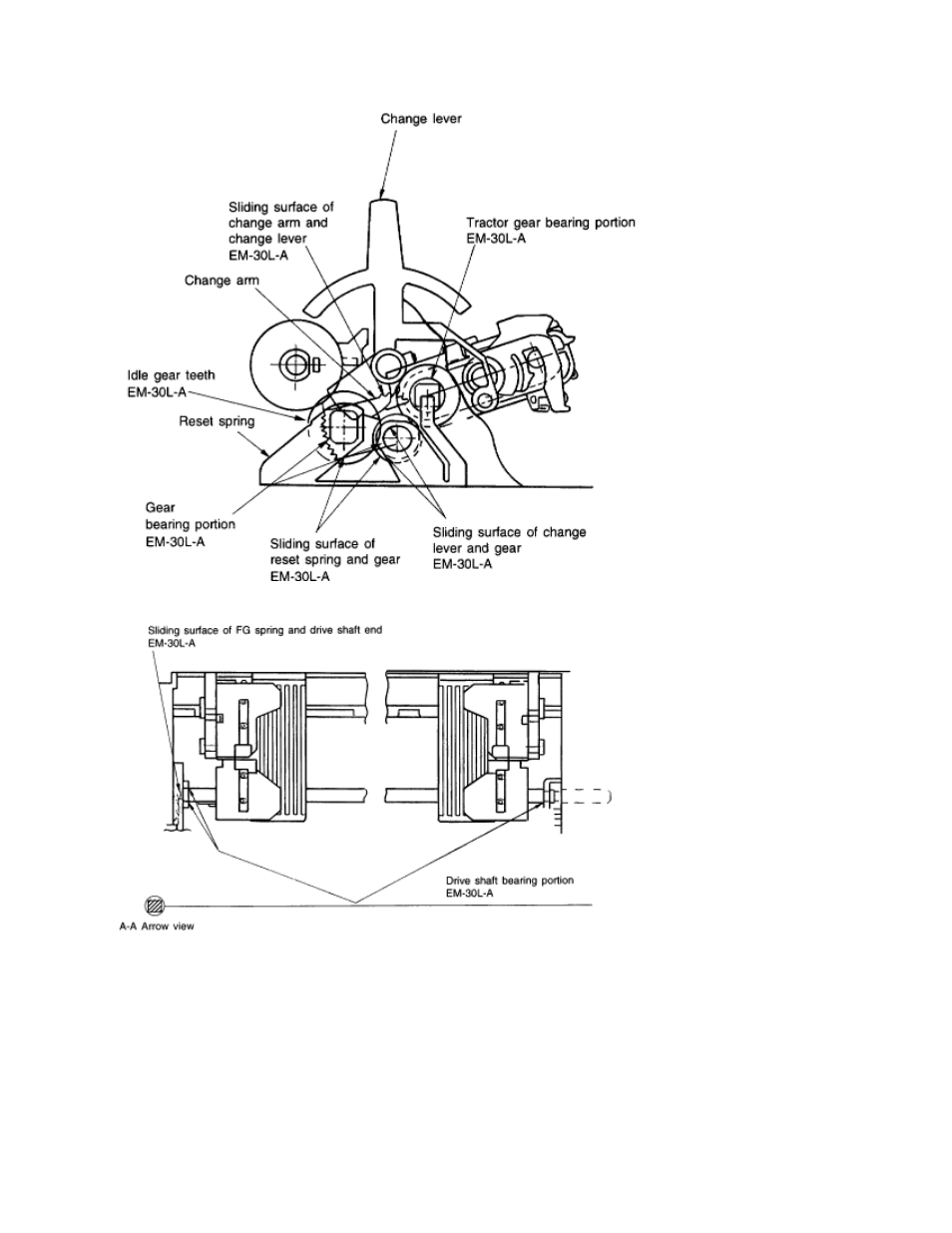 Rice Lake Okidata 320-390-420 Turbo - Service Guide User Manual | Page 103 / 150