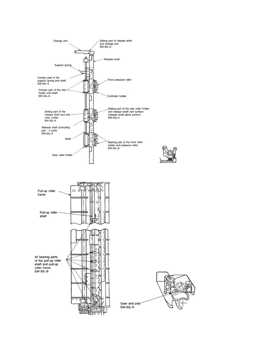 Rice Lake Okidata 320-390-420 Turbo - Service Guide User Manual | Page 104 / 150