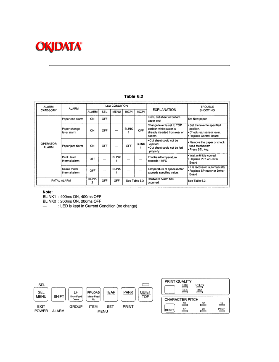 Rice Lake Okidata 320-390-420 Turbo - Service Guide User Manual | Page 109 / 150