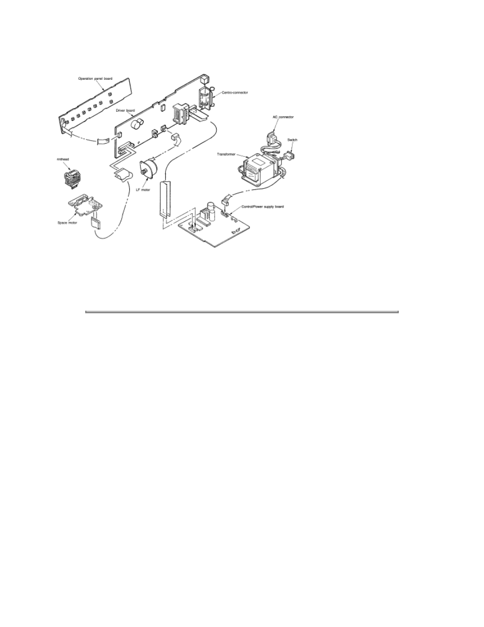 Rice Lake Okidata 320-390-420 Turbo - Service Guide User Manual | Page 112 / 150