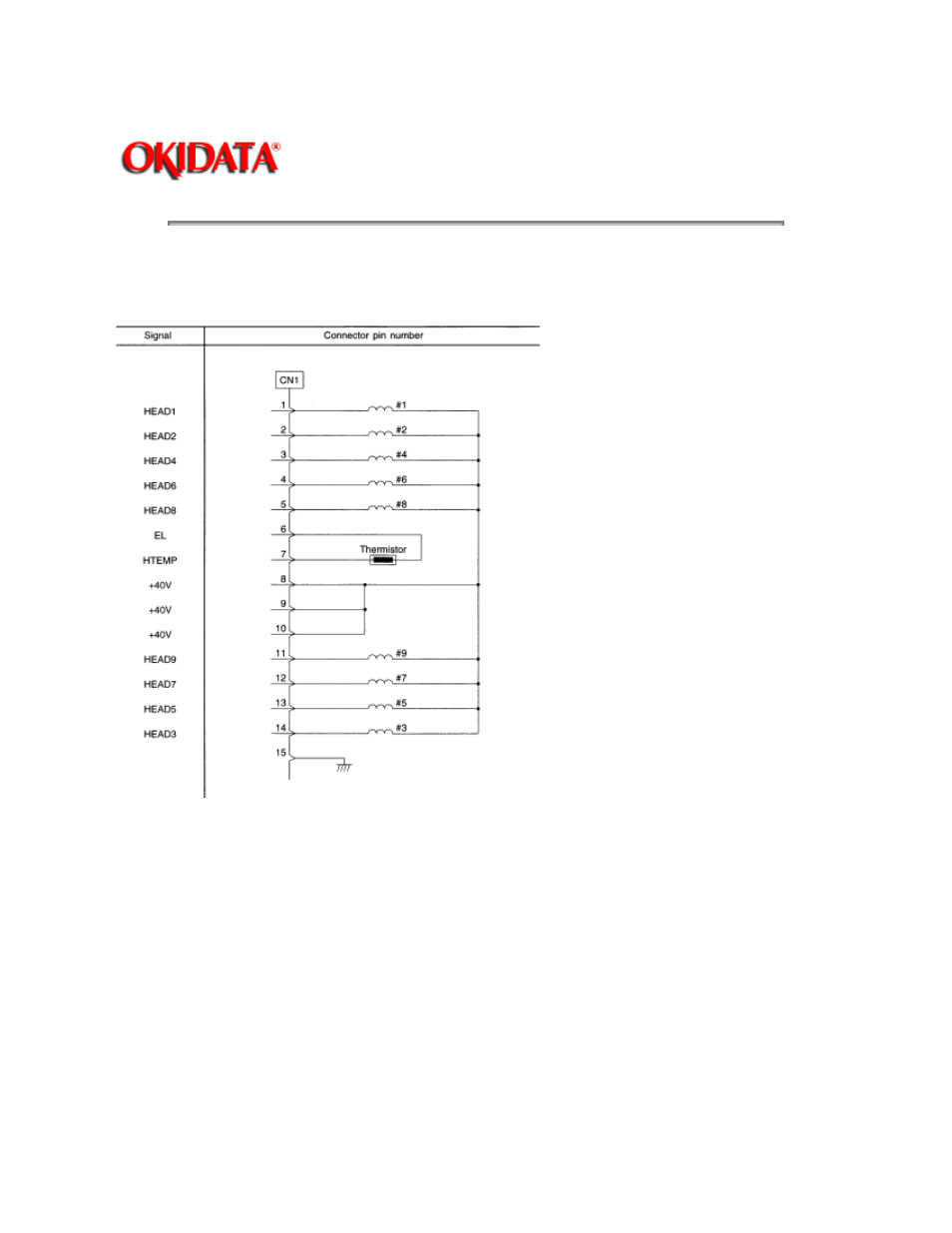 Rice Lake Okidata 320-390-420 Turbo - Service Guide User Manual | Page 113 / 150