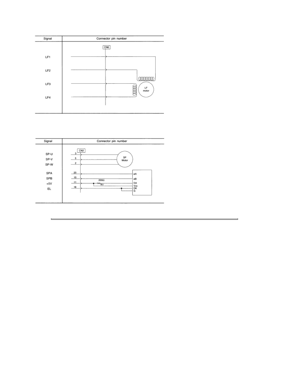 Rice Lake Okidata 320-390-420 Turbo - Service Guide User Manual | Page 114 / 150